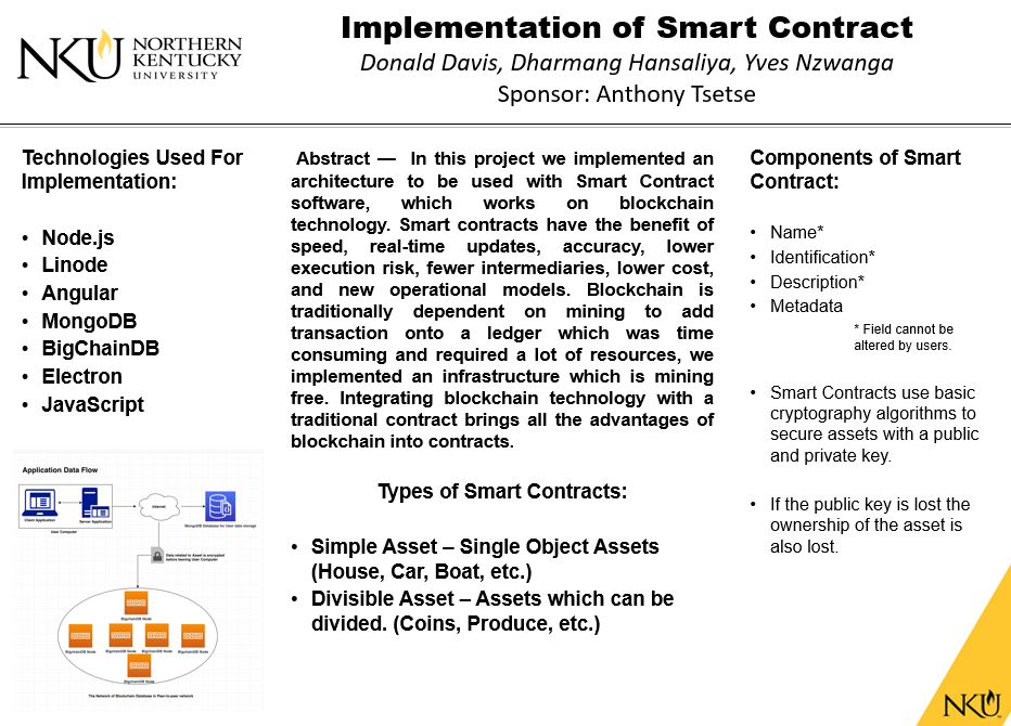 Smart Contract